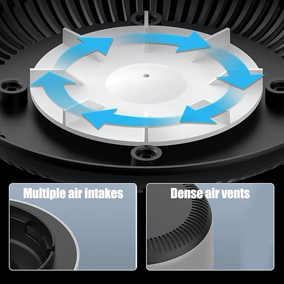 2-in-1 Air Purifier Quiet Ashtray Linovyn